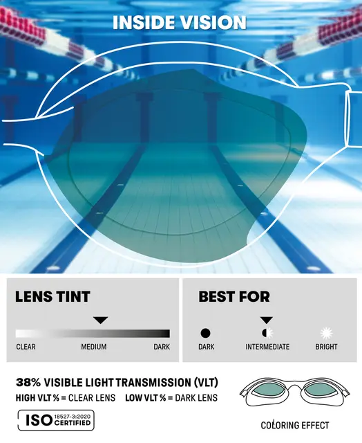 ARENA AIR SONIC MIRROR GOLD-WHITE 