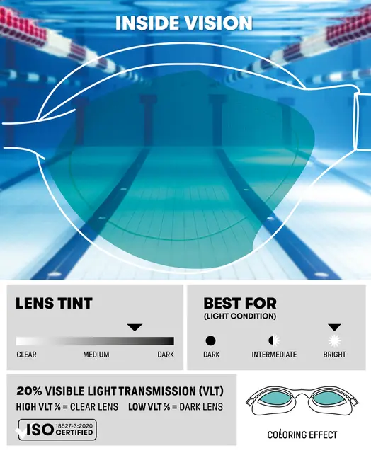 ARENA AIR SONIC MIRROR AQUA-BLACK 