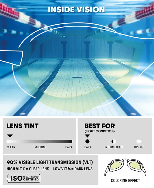 Arena Cobra Original Swipe Mirror Yellow-Copper-Black, Str. 1Size 